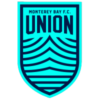 Monterey Bay FC